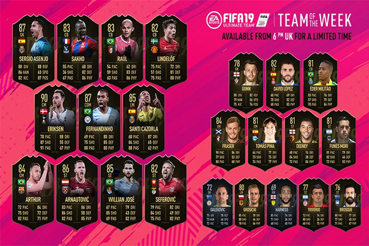FIFA 19 : TOTW, l'équipe de la semaine 17 – FUT